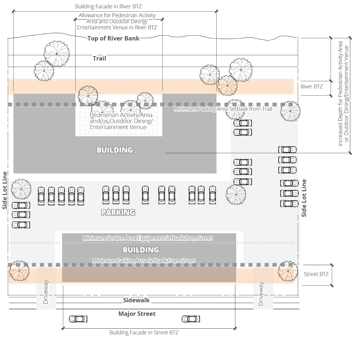 Figure 20-4: Building and Parking Placement (2)