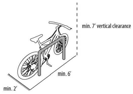 Figure 55-3: Bicycle Parking Space Dimensions
