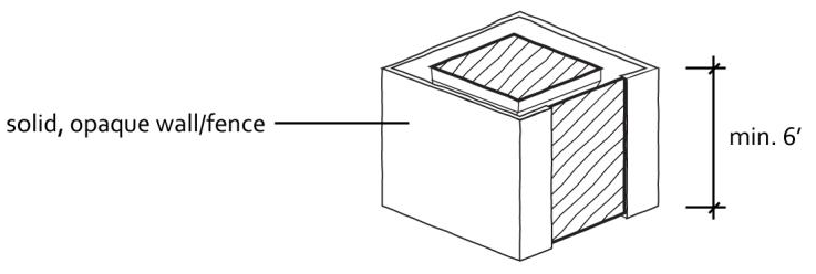 Figure 65-5: Dumpster Screening