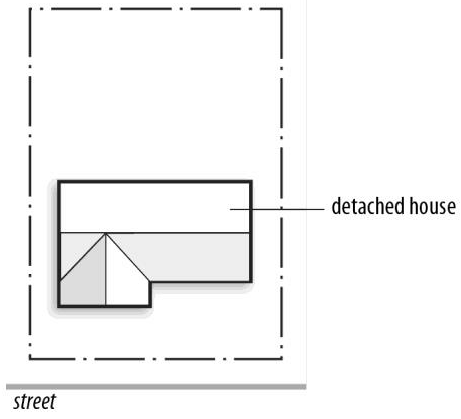 Figure 35-1: Detached House