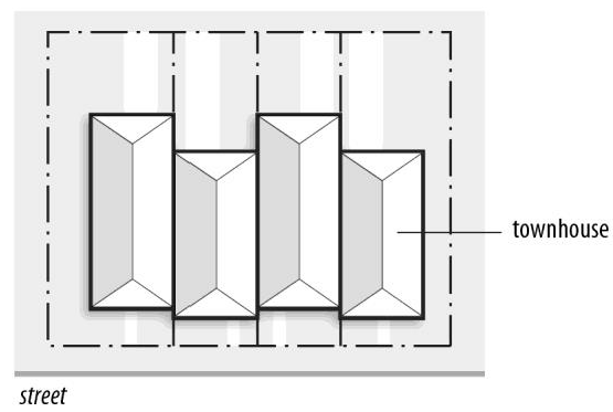 Figure 35-3: Townhouse