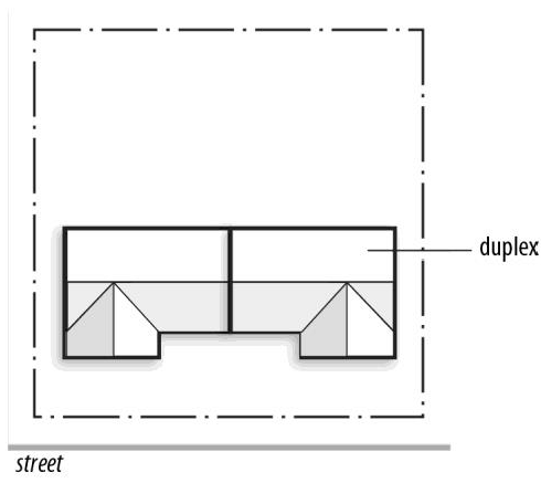 Figure 35-5: Duplex