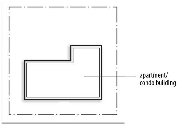 Figure 35-7: Apartment/Condo