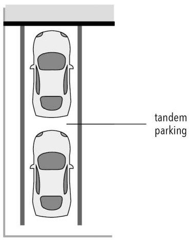 Figure 55-6: Tandem Parking