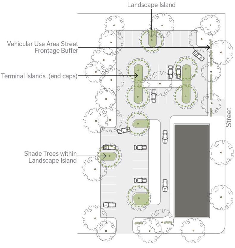 Figure 65-2: Interior Parking Lot Landscaping