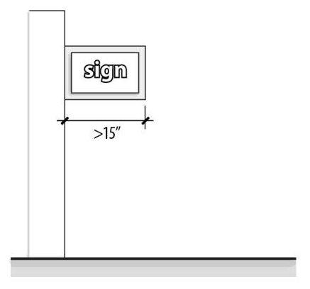 Figure 95-9: Projecting Sign