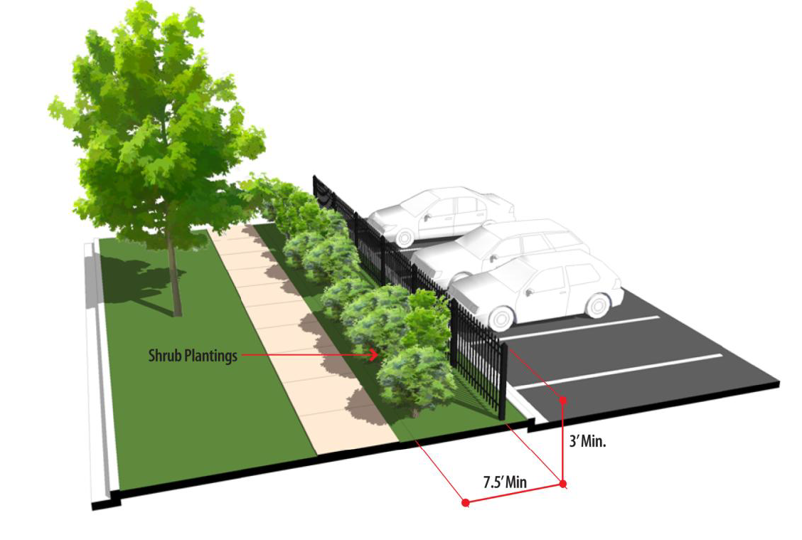 Figure 13-3: Parking Lot Perimeter Landscaping