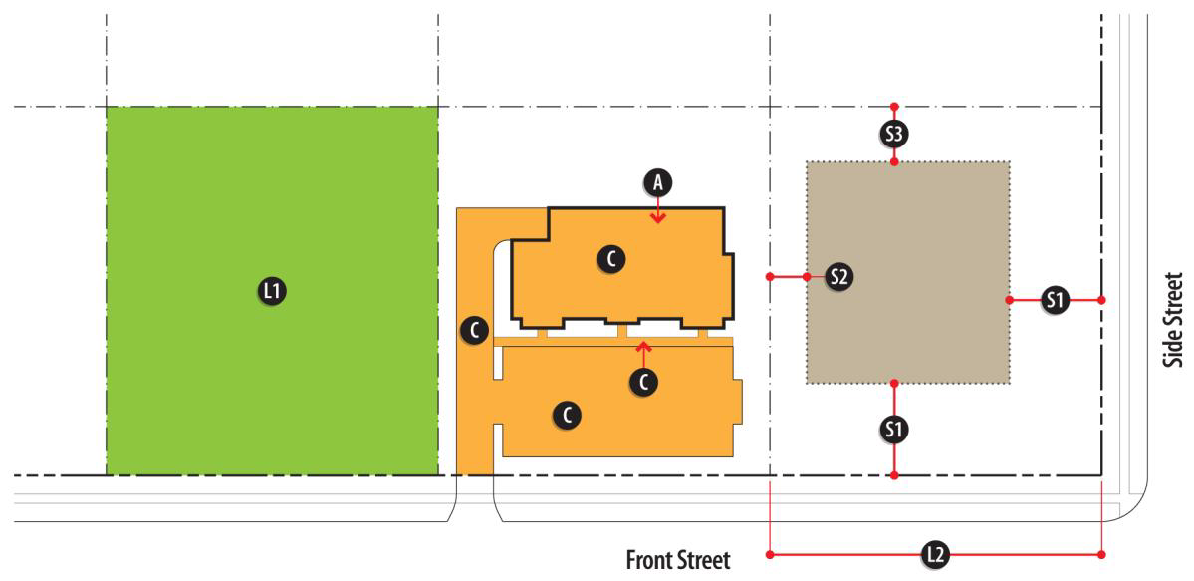 Figure 5-1: Lot and Building Regulations Diagram, Nonresidential and Mixed-use Districts
