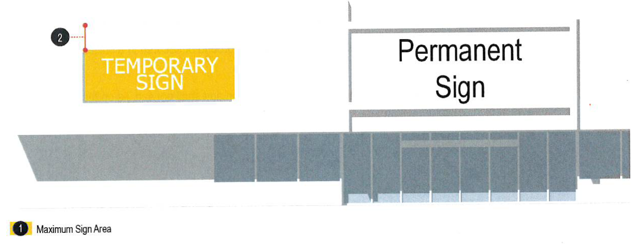 Figure 10: Wall-Mounted Banner Sign