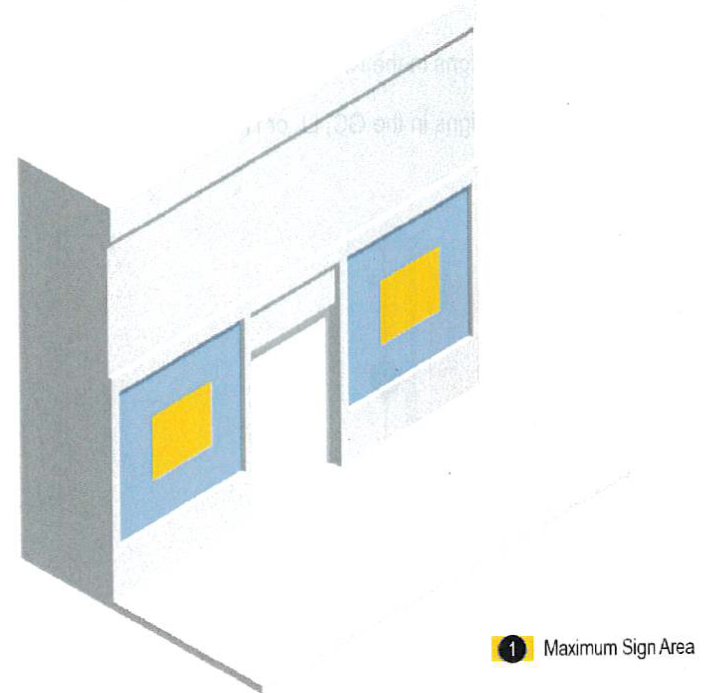 Figure 12: Window Signs - Temporary