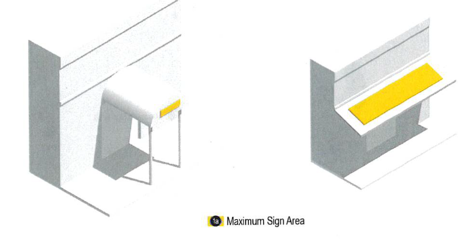 Figure 6: Awning/Canopy Signs