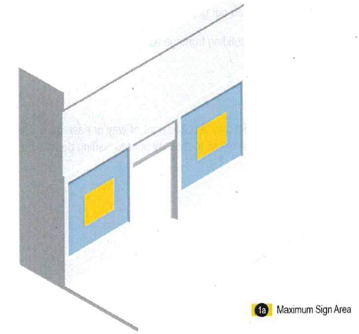 Figure 8: Window Signs - Permanent