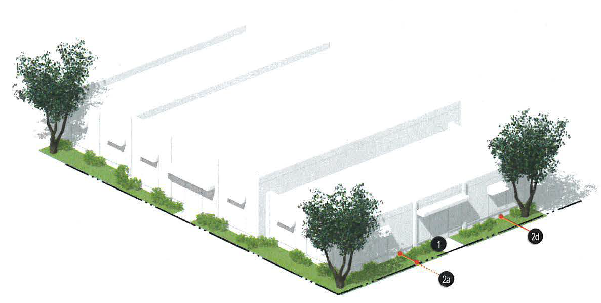 Figure 2: Building Foundation Lanscape Zone
