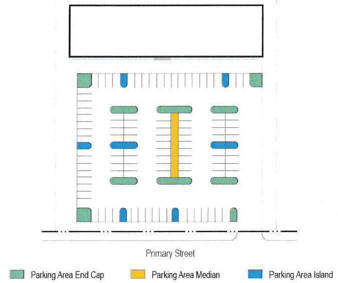 Figure 5: Interior Parking Lot Landscape Zone, to Front or Side of Principal Building
