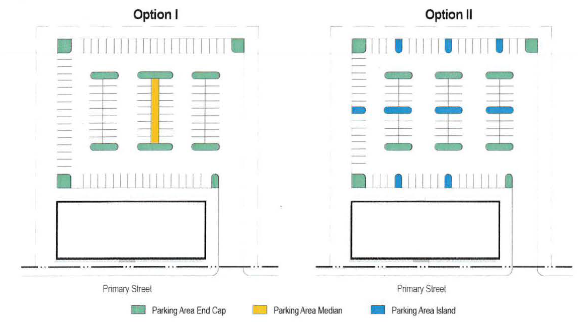 Figure 6: Interior Parking Lot Landscape Zone, to Rear or Principal Building