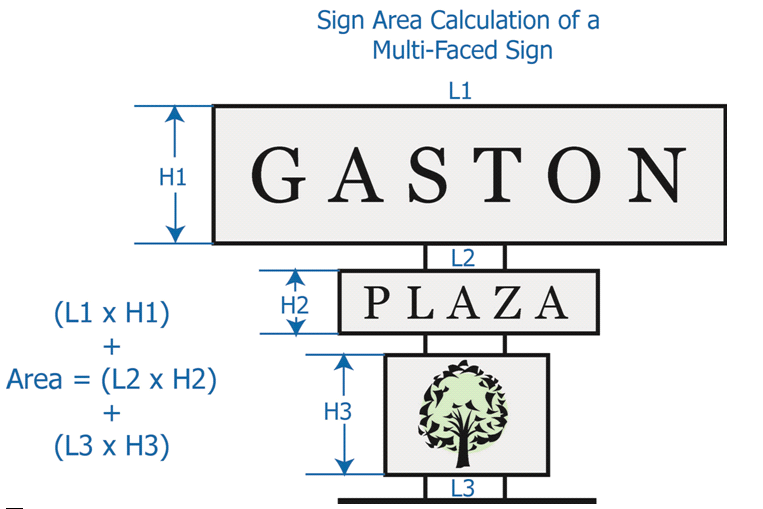 Chapter 12 Signs Unified Development Ordinance Gastonia Nc Municode Library