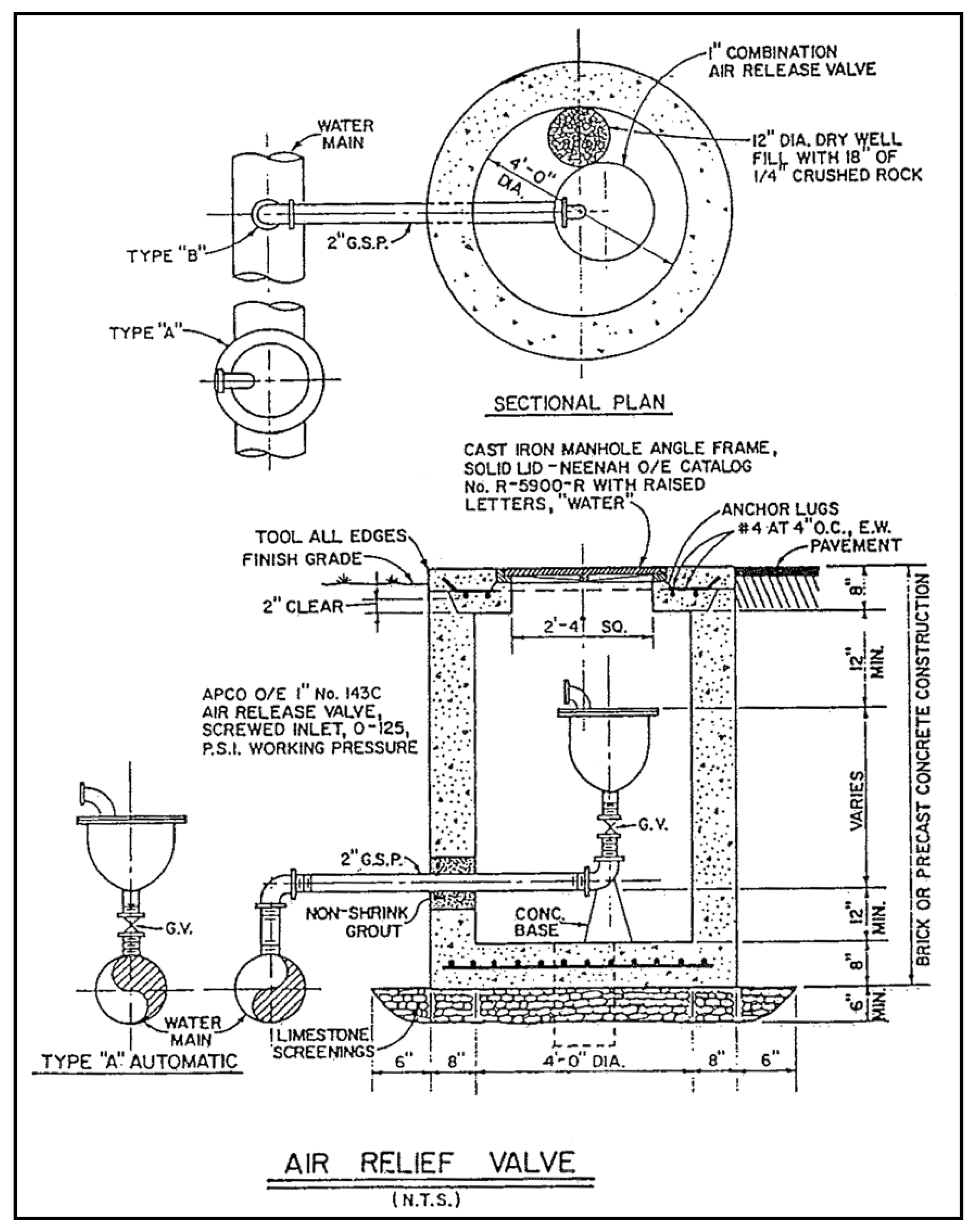 Appendix F Streets Roads And Rights Of Way And Utilities Land Development Regulations Eagle Lake Fl Municode Library