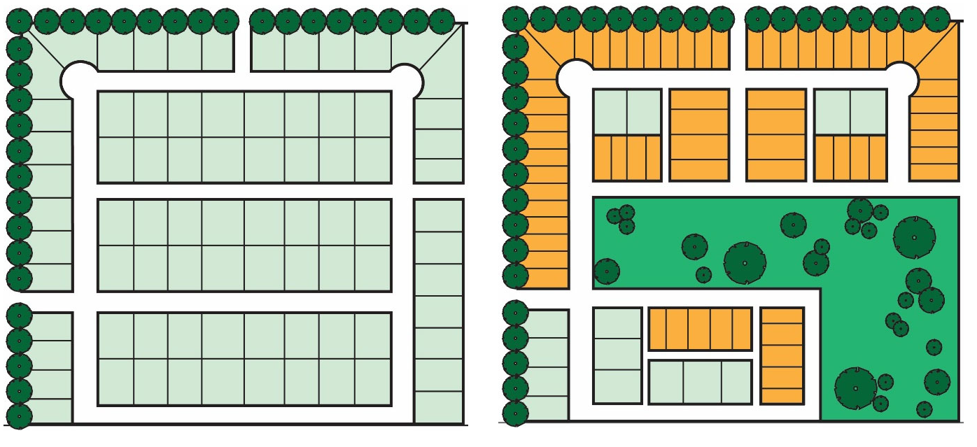 Example of Traditional Development (Left) Versus Cluster Development (Right)