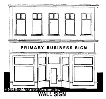 PRIMARY & SECONDARY BUSINESS SIGNS