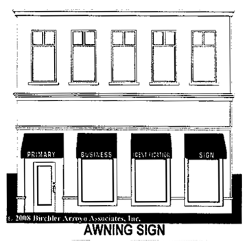 PRIMARY & SECONDARY BUSINESS SIGNS