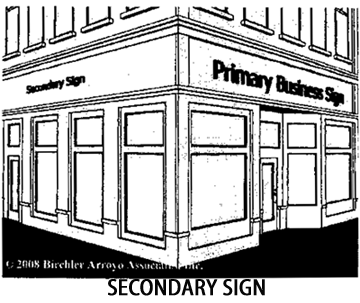 PRIMARY & SECONDARY BUSINESS SIGNS