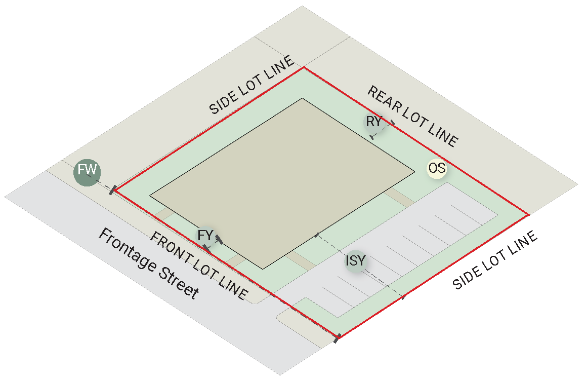 Figure 2.2. Example of Commercial Interior Lot, including lot lines and lot dimensions.