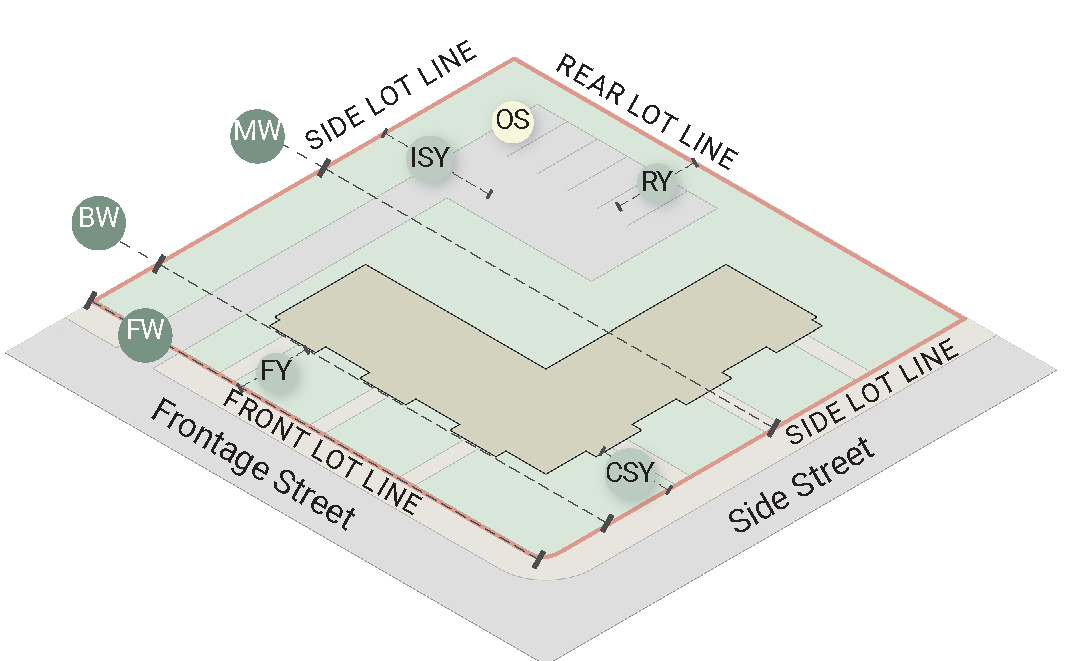 Figure 2.4. Example of Commercial Corner Lot, including lot lines and lot dimensions.
