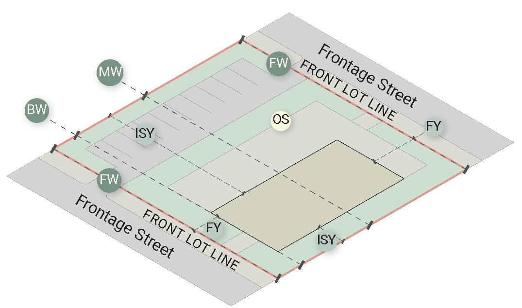 Figure 2.6. Example of Commercial - Through Lot, including lot lines and lot dimensions.