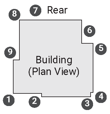 Figure 2.9. Illustration of the locations of pre-existing and post-construction grade elevation measurements for the purpose of determining lot deviation.