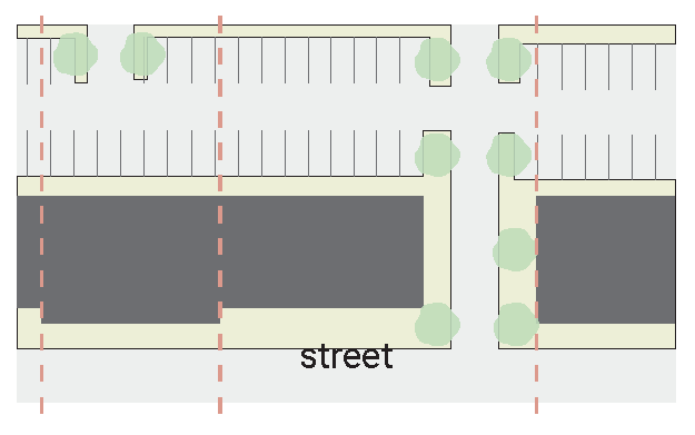FIGURE 2.22. Illustration of a siting that is recommended.