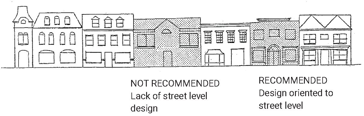 FIGURE 2.25. Illustration of street vitality examples.