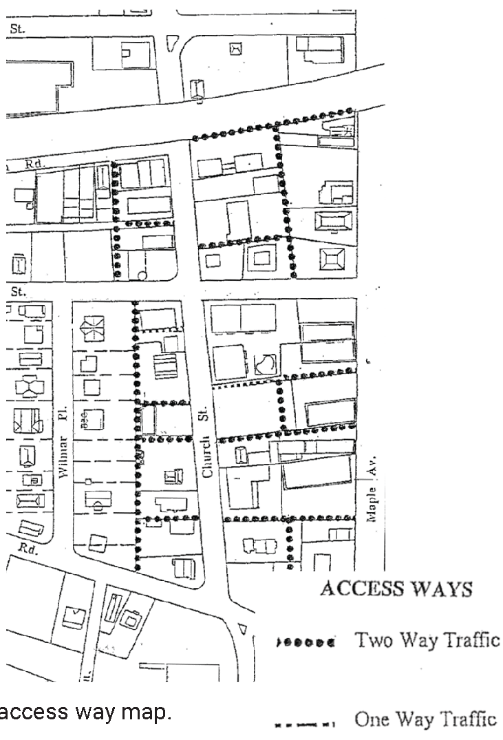 FIGURE 2.27. Illustration of access ways.