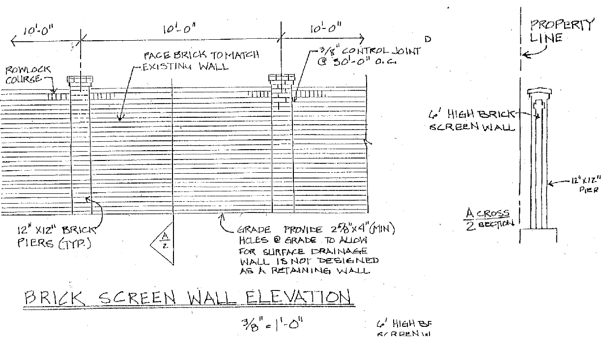 FIGURE 2.29. Masonry wall example.