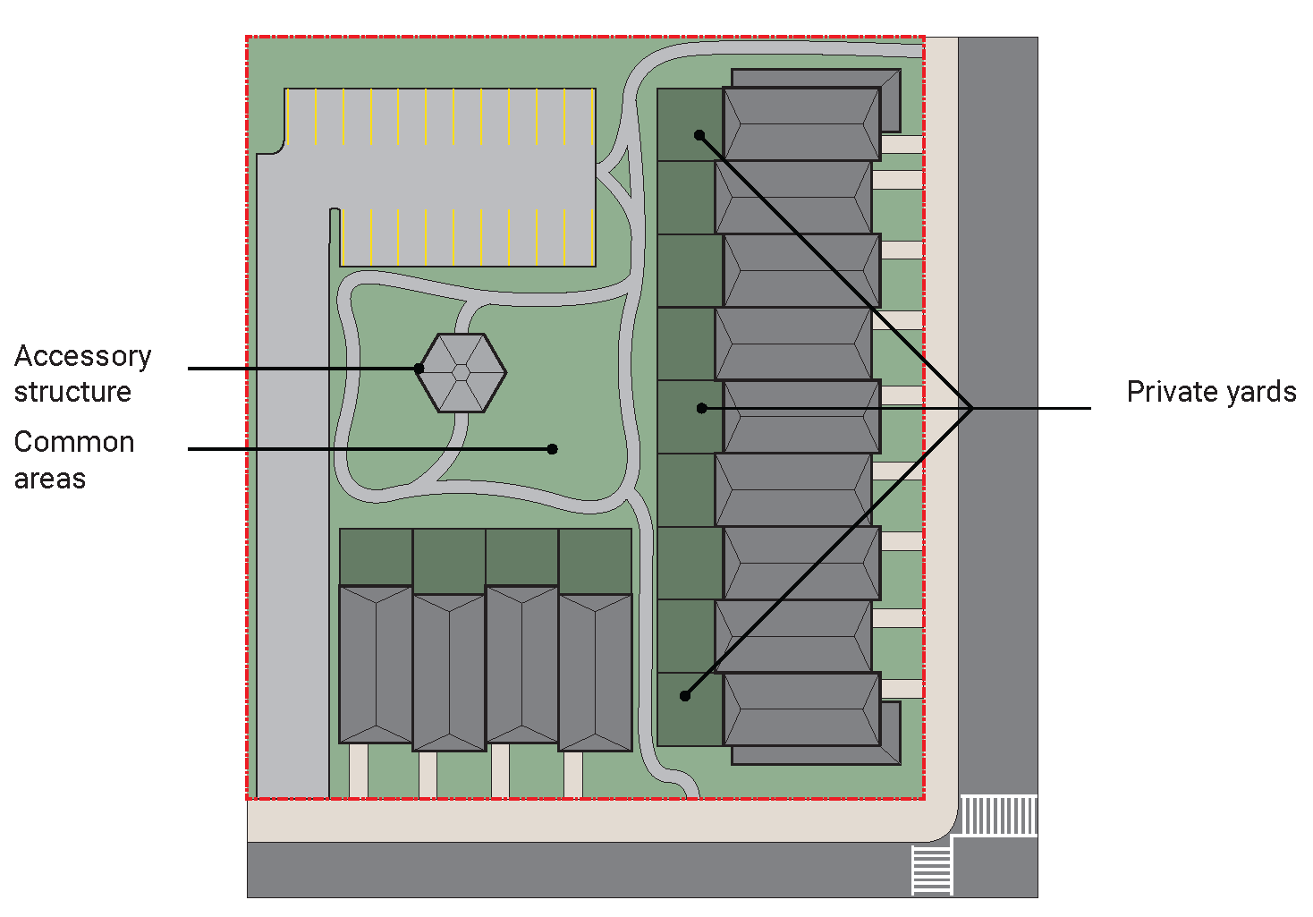 FIGURE 4B.1. Example delineation between common areas and private yards in multi-unit residential development.