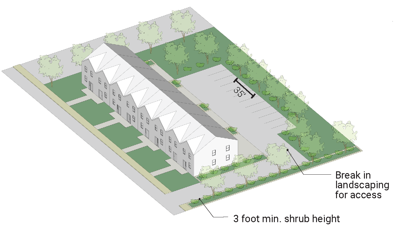 FIGURE 4B.10. Parking lot landscaping standards diagram.