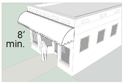 FIGURE 9.2 Awning example.