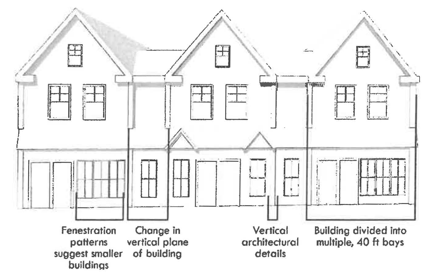 Example of vertical articulation elements