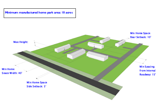 Figure 23-3-2(K)(4): RMH Example Lot Configuration