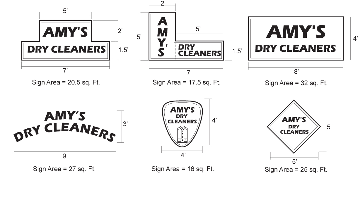 Figure 3-18. Sign Area Measurement
