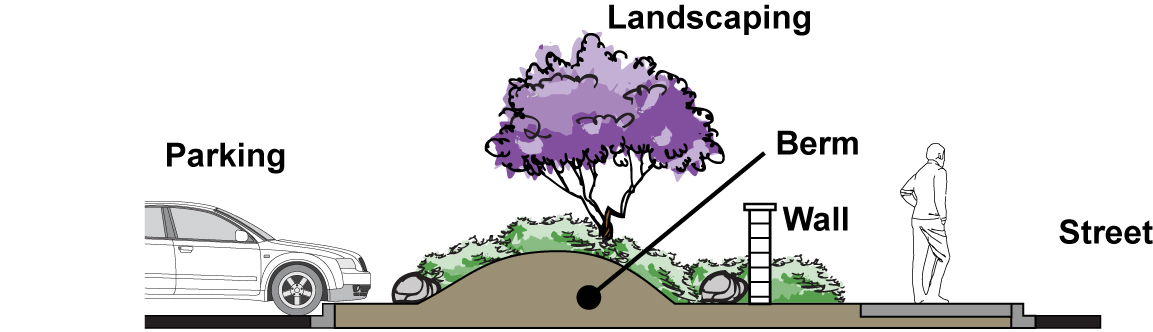 Figure 3-21. Parking Screening