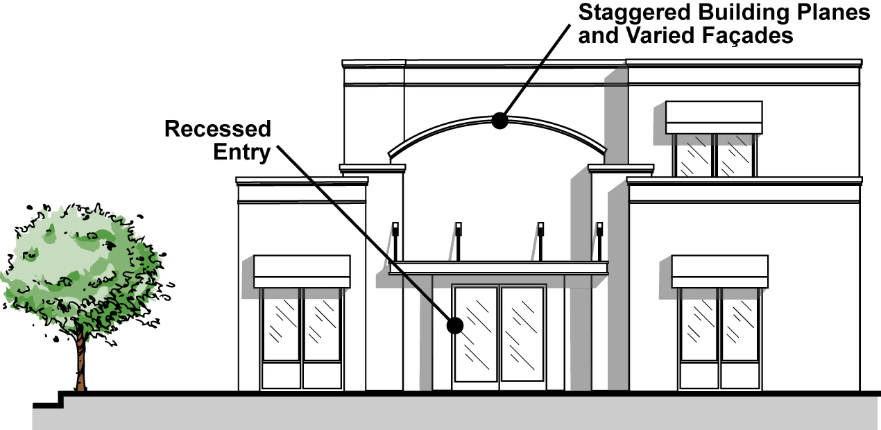 Figure 3-22. Structure Façade