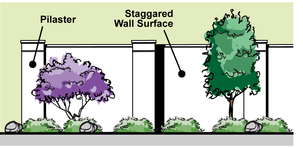Figure 3-23. Walls