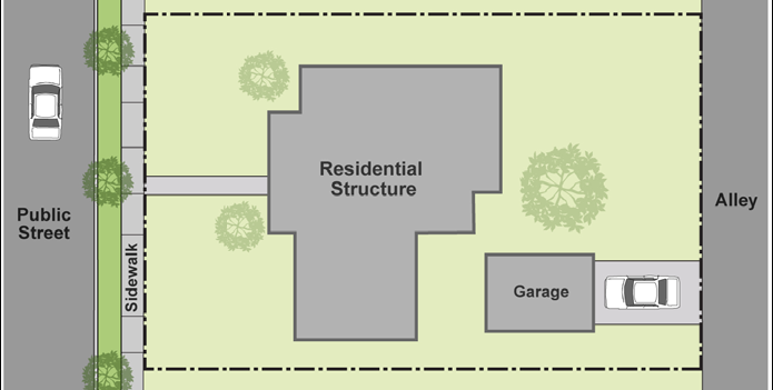 Figure 9-1. Alley