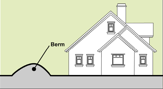 Figure 9-3. Berm
