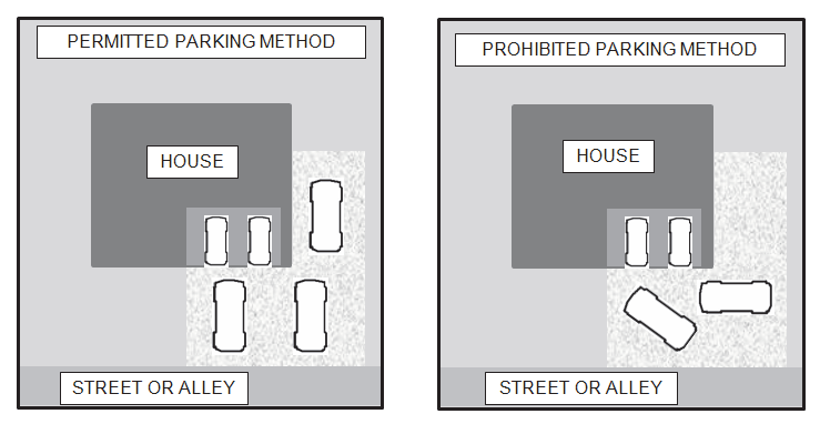Figure 430.1