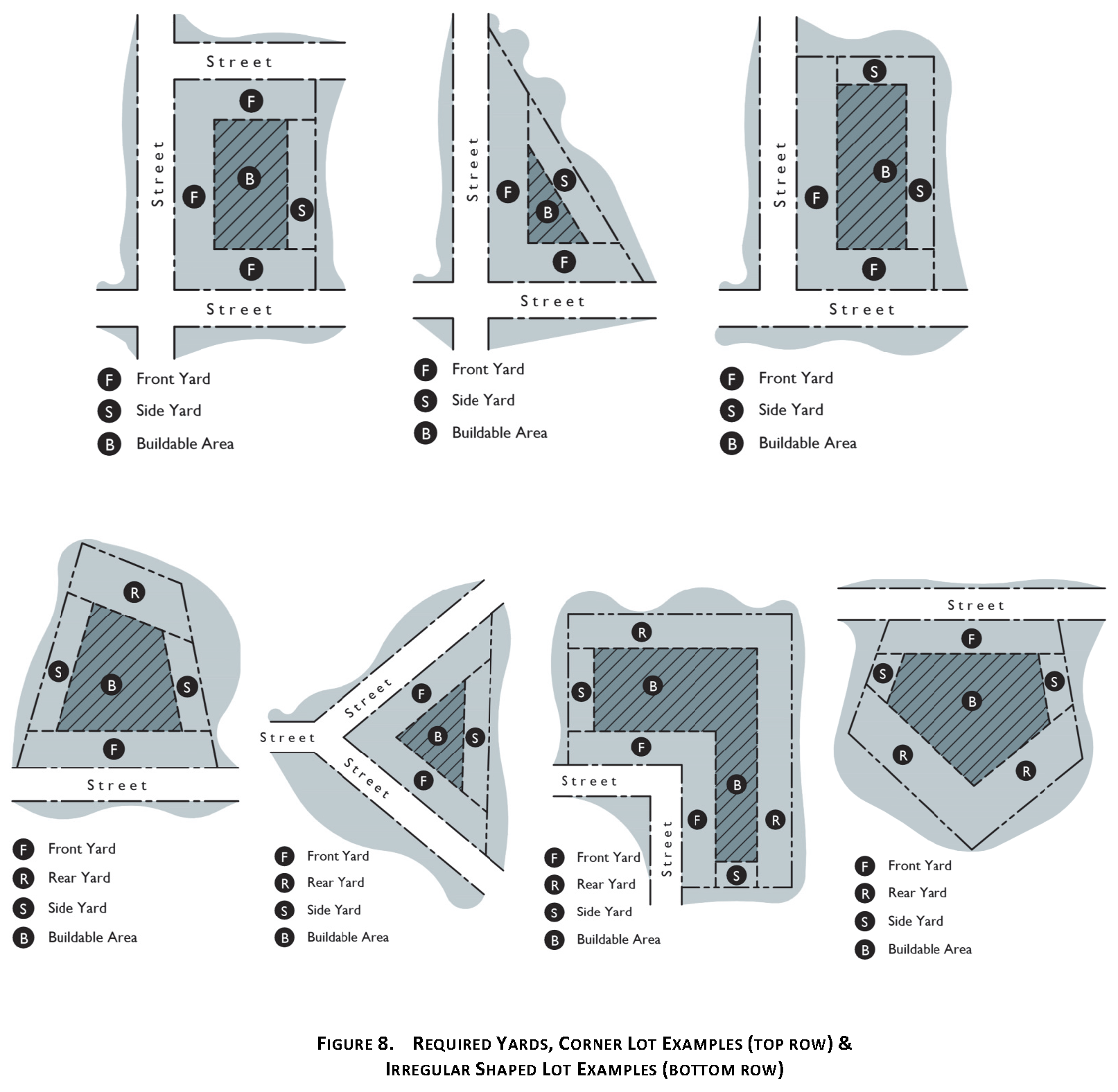 APPENDIX A - CATOOSA COUNTY UNIFIED DEVELOPMENT CODE | Code of