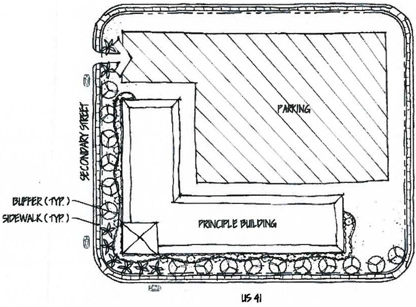 Figure 1. Corner Lot Principal Building Placement (N.T.S)