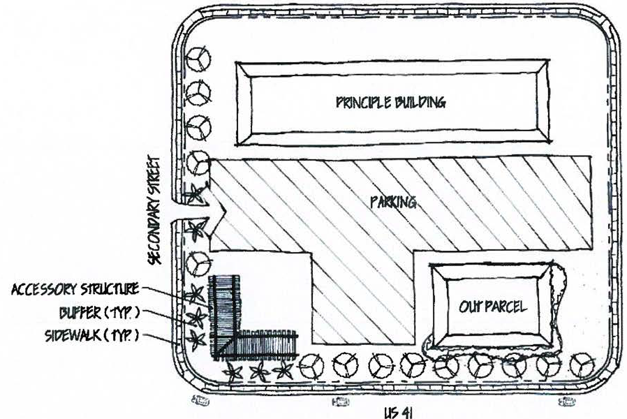 Figure 2. Corner Lot Accessory Structure Placement (N.T.S)