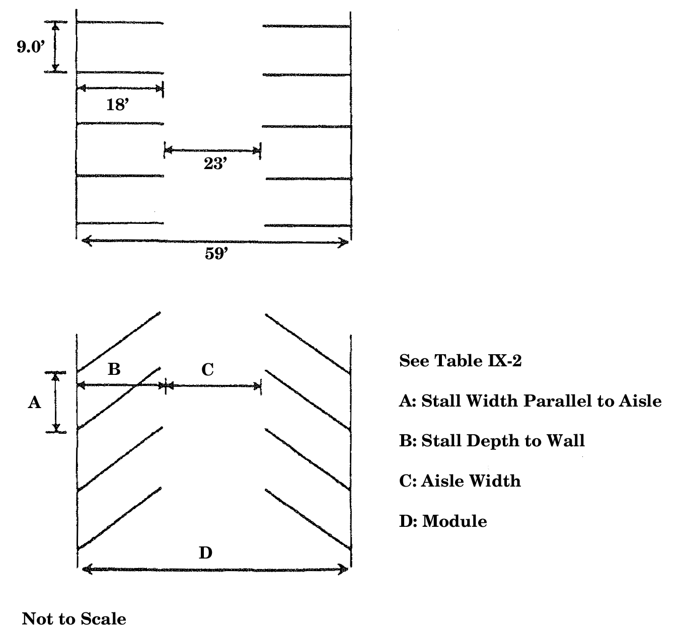 Off Street Parking Dimensions