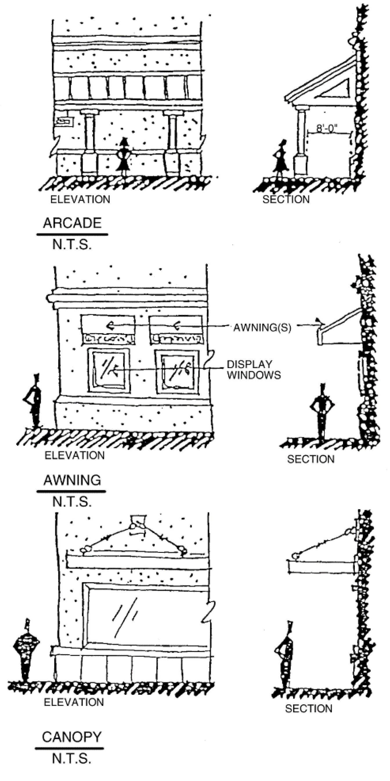 Van Alstyne Zoning Map at Jessica Laurantus blog